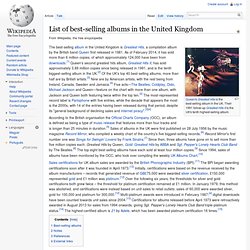 List of best-selling albums in the United Kingdom