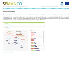SEMANCO Page 24.