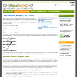 Latent Semantic Analysis (LSA) Tutorial