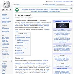 Semantic network