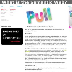 The Semantic Web & THE POWER OF PULL » Introduction