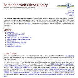 Semantic Web Client Library