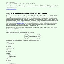 Semantic Web: Why RDF is more than XML