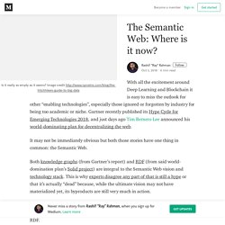 The Semantic Web: Where is it now? – Rashif “Ray” Rahman