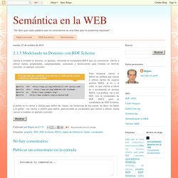 Semántica en la WEB: 2.1.5 Modelando un Dominio con RDF Schema