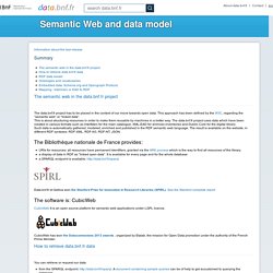 Web sémantique et modèle de données (data.bnf.fr)