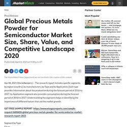 May 2021 Report on Global Precious Metals Powder for Semiconductor Market Overview, Size, Share and Trends 2021-2026
