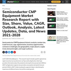 Semiconductor CMP Equipment Market Research Report with Size, Share, Value, CAGR, Outlook, Analysis, Latest Updates, Data, and News 2021-2028