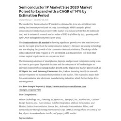 Semiconductor IP Market Size 2020 Market Poised to Expand with a CAGR of 14% by Estimation Period – Telegraph