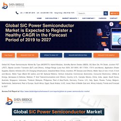 Global SiC Power Semiconductor Market is Expected to Register a Healthy CAGR in the Forecast Period of 2019 to 2027