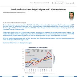 Semiconductor Sales Edged Higher as IC Weather Warms