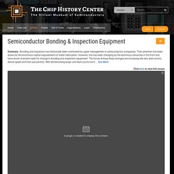Semiconductor Bonding & Inspection Equipment