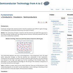 Conductors - Insulators - Semiconductors - Fundamentals - Semiconductor Technology from A to Z - Halbleiter.org