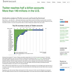 Twitter atteint un demi-milliard de comptes - Plus de 140 millions aux Etats-Unis
