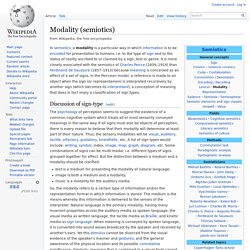 Modality (semiotics)