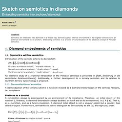 Semiotics in diamonds-verdana.nb