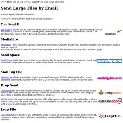 Send Large Files by Email