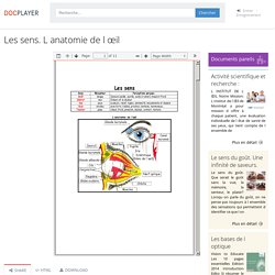 Les sens. L anatomie de l œil - PDF Free Download