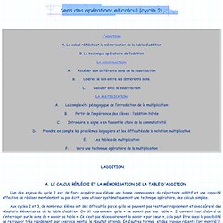 Sens des opérations et calcul (fin cycle 2)