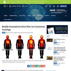 Bodily Sensations Give Rise to Conscious Feelings