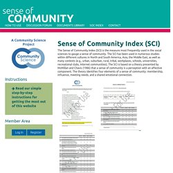 Sense of Community Index (SCI) – Sense of Community