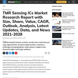 TMR Sensing ICs Market Research Report with Size, Share, Value, CAGR, Outlook, Analysis, Latest Updates, Data, and News 2021-2028