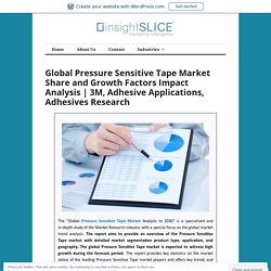 Global Pressure Sensitive Tape Market Share and Growth Factors Impact Analysis