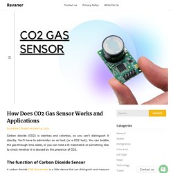 How Does CO2 Gas Sensor Works and Applications - Revaner