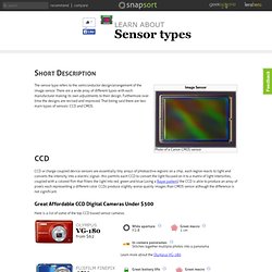 Sensor types - Learn - Snapsort