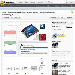 Drive a webpage in real-time using Arduino, SensorMonkey and Processing.js