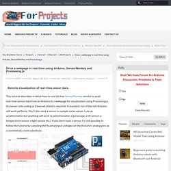 Drive a webpage in real-time using Arduino, SensorMonkey and Processing.js -Arduino for Projects