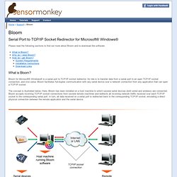 SensorMonkey - Support: Bloom