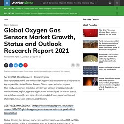 May 2021 Report on Global Oxygen Gas Sensors Market Overview, Size, Share and Trends 2021-2026