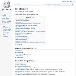 List of sensors