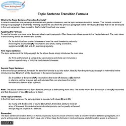 Topic Sentence Transition Formula