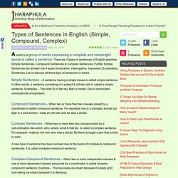 Types of Sentences in English (Simple, Compound, Complex)
