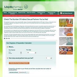 Sex Degrees of Separation - Sexual Health for Men & Women - Lloydspharmacy