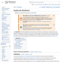 Sephiroth (Kabbale) - Wikipédia - Framasoft Framafox