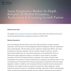 Sepsis Diagnostics Market: In-Depth Research on Market ...