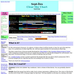 Sept-Îles Clear Sky Chart