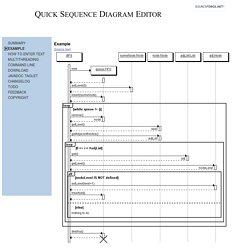 Quick Sequence Diagram Editor - Example