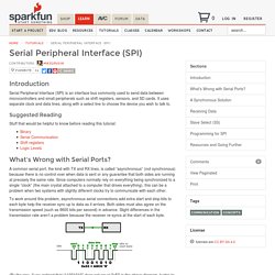 Serial Peripheral Interface (SPI)