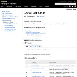 SerialPort Class (System.IO.Ports)