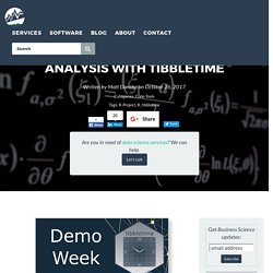 Demo Week: Tidy Time Series Analysis with tibbletime