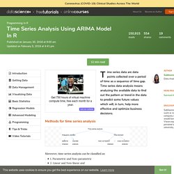 Time Series Analysis Using ARIMA Model In R