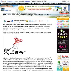 SQL Server 2005, 2008, 2012 Create Login / Create User / Database