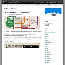 Server Headers 101 (Infographic)