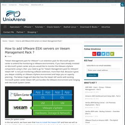 How to add VMware ESXi servers on Veeam Management Pack ? - UnixArena