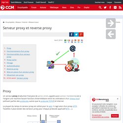 Serveurs proxy (serveurs mandataires) et reverse proxy