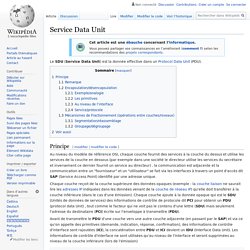 Service Data Unit